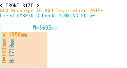 #S60 Recharge T6 AWD Inscription 2019- + Freed HYBRID G Honda SENSING 2016-